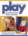 Play The Pathway from Theory to Practice