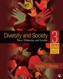Diversity and Society Race Ethnicity and Gender 2011/2012 Update