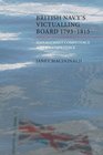 The British Navy's Victualling Board 17931815 Management Competence and Incompetence