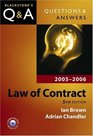 Questions  Answers Law of Contract 20052006
