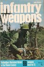 Infantry weapons