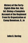 History of the FortyEighth Ohio Vet Vol Inf Giving a Complete Account of the Regiment From Its Organization at Camp Dennison O in