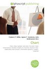 Chart: Chart, Data, Symbol, Line chart, Pie chart, Table  (information), Number, Graph of a function, Edward Tufte,  Exploratory data analysis, Information graphics, Graphic  organizer