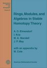 Rings Modules and Algebras in Stable Homotopy Theory