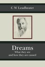 Dreams What they are and how they are caused