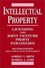 Intellectual Property Licensing and Joint Venture Profit Strategies 2002 Cumulative Supplement 2nd Edition