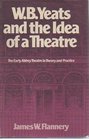 WBYeats and the Idea of a Theatre Early Abbey Theatre in Theory and in Practice