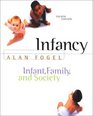 Infancy Infant Family and Society
