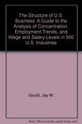 The Structure of US Business A Guide to the Analysis of Concentration Employment Trends and Wage and Salary Levels in 900 US Industries