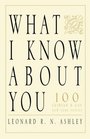 What I Know About You 100 Lesbian  Gay New York Voices