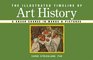 The Illustrated Timeline of Art History A Crash Course in Words  Pictures