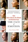 The Face of Emotion How Botox Affects Our Moods and Relationships