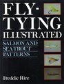 Fly Tying Illustrated Salmon and Sea Trout Patterns