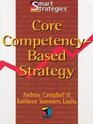 Core CompetencyBased Strategy
