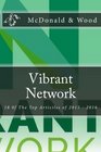 Vibrant Network 18 of the Top Articles of 2015  2016