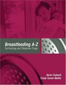Breastfeeding AZ Terminology and Telephone Triage