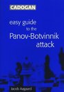 Easy Guide to the PanovBotvinnik Attack