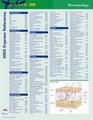 Icd9cm 2006 Express Reference Coding Card Obstetrics