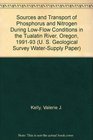 Sources and Transport of Phosphorus and Nitrogen During LowFlow Conditions in the Tualatin River Oregon 199193
