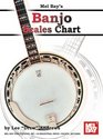 Mel Bay's Banjo Scales Chart