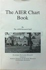 The AIER Chart Book