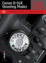 Canon DSLR Shooting Modes