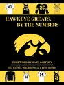 Hawkeye Greats By the Numbers