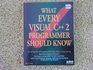 What Every Visual C  2 Programmer Should Know