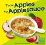 From Apples to Applesauce