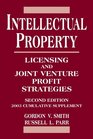 Intellectual Property Licensing and Joint Venture Profit Strategies 2003 Cumulative Supplement