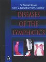 Diseases of the Lymphatics