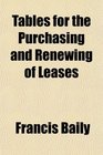 Tables for the Purchasing and Renewing of Leases