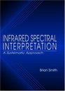 Infrared Spectral Interpretation A Systematic Approach