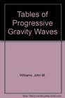 Tables of progressive gravity waves