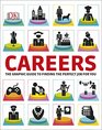 Careers