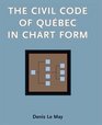 Civil Code of Quebec in Chart Form