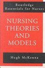 Nursing Theories  Models