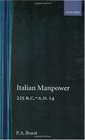 Italian Manpower 225 BCAD 14