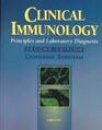 Clinical Immunology Principles and Laboratory Diagnosis