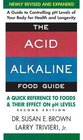 The AcidAlkaline Food Guide A Quick Reference to Foods  Their Efffect on PH Levels