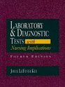 Laboratory  Diagnostic Tests With Nursing Implications