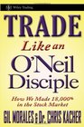 Trade Like an ONeil Disciple How We Made 18000 in the Stock Market