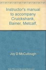Instructor's manual to accompany Cruickshank Bainer Metcalf The act of teaching