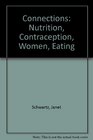 Connections Nutrition Contraception Women Eating
