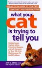 What Your Cat Is Trying to Tell You A HeadToTail Guide to Your Cat's SymptomsAnd Their Solutions
