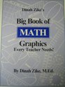 Dinah Zike's Big Book of Math Graphics Every Teacher Needs