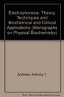 Electrophoresis Theory techniques and biochemical and clinical applications