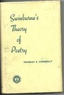 Swinburne's Theory of Poetry