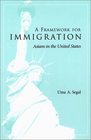 A Framework for Immigration Asians in the United States
