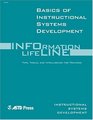 Basics of Instructional Systems Development